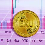 Торговые роботы Форекс с отложенными ордерами