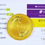 Обучение трейдингу по методике Герчика
