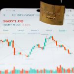 Преимущества использования роботов Форекс для автоматизации торговли