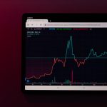 Преимущества использования торговых роботов Форекс