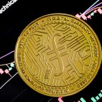 Торговый робот для автоматической торговли на валютном рынке