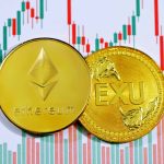 Советник Форекс Мартингейл