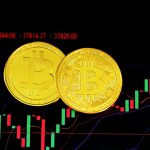 Трейдинговая литература и стратегии торговли на фондовом рынке