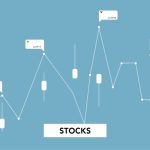 Установка торгового робота для алгоритмической торговли на бирже и рынке форекс