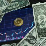 Преимущества Использования Автоматизированных Торговых Систем на Рынке Форекс