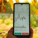 Теория Доу, разработанная Чарльзом Доу