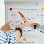 Роботы форекс: что это, как выбрать и тестировать